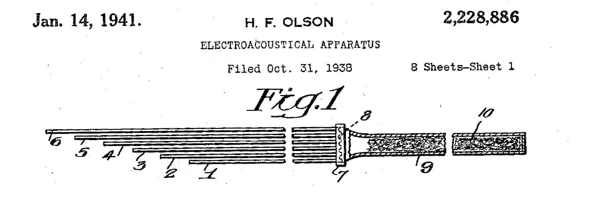 Harry Olsen's shotgun polar pattern