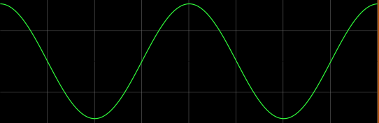 Sine wave