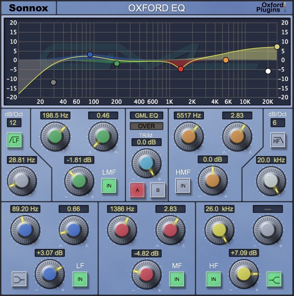 Sonnox Oxford EQ