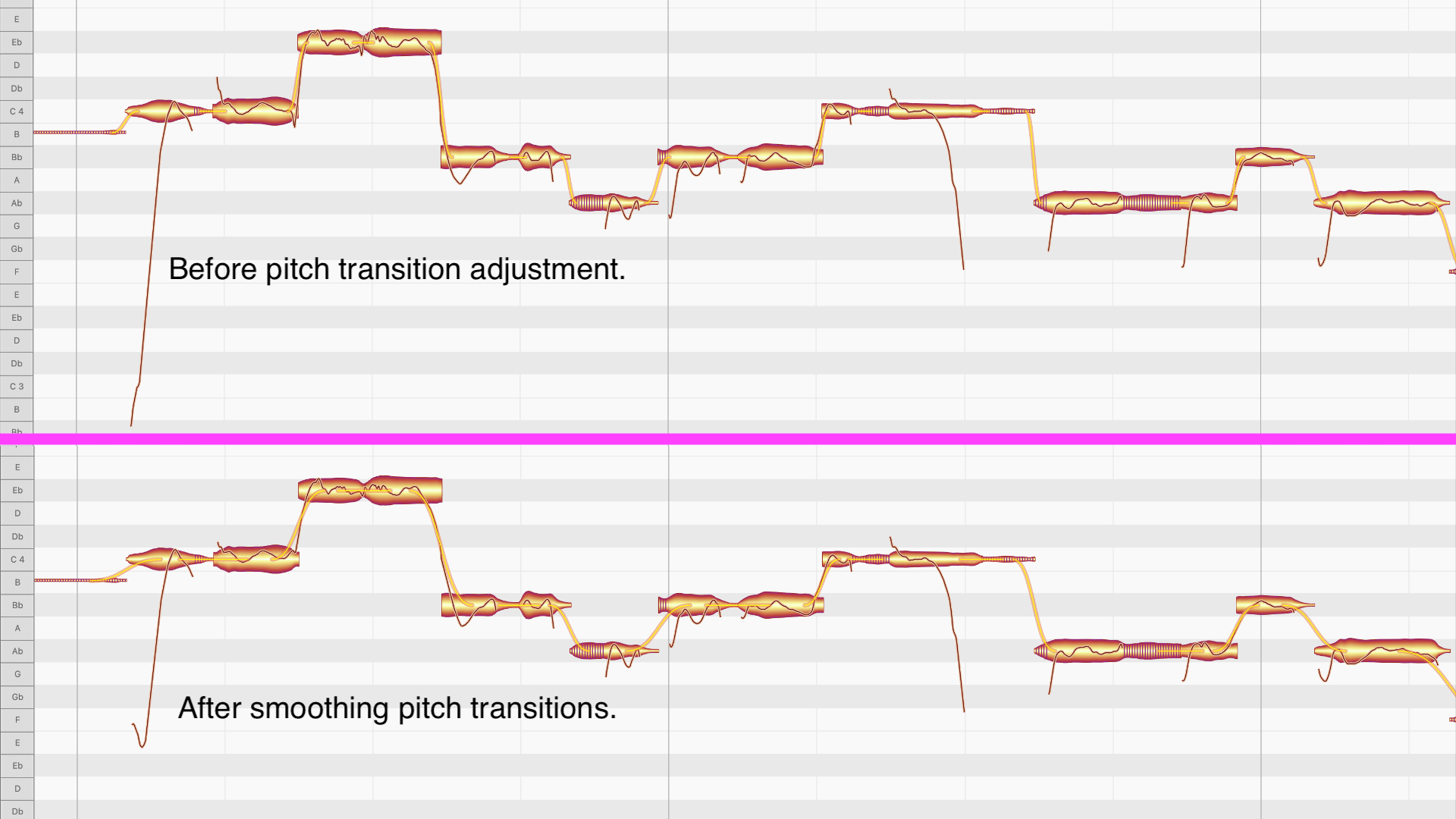 Melodyne vs. Flex Pitch in Logic Pro A Better Flex Pitch Option?