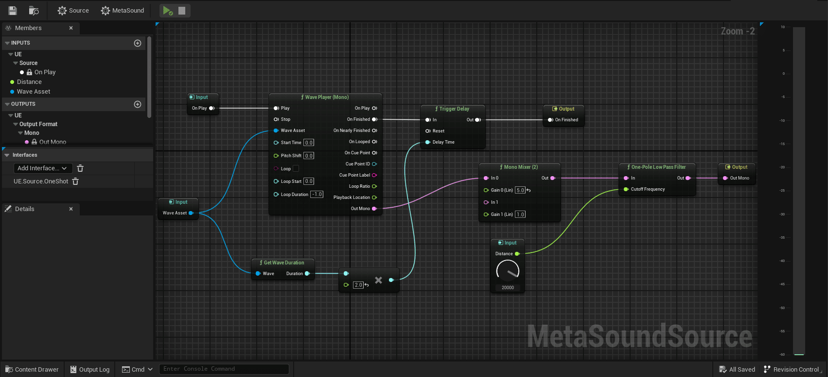 Essential Tools for Getting Into Game Audio