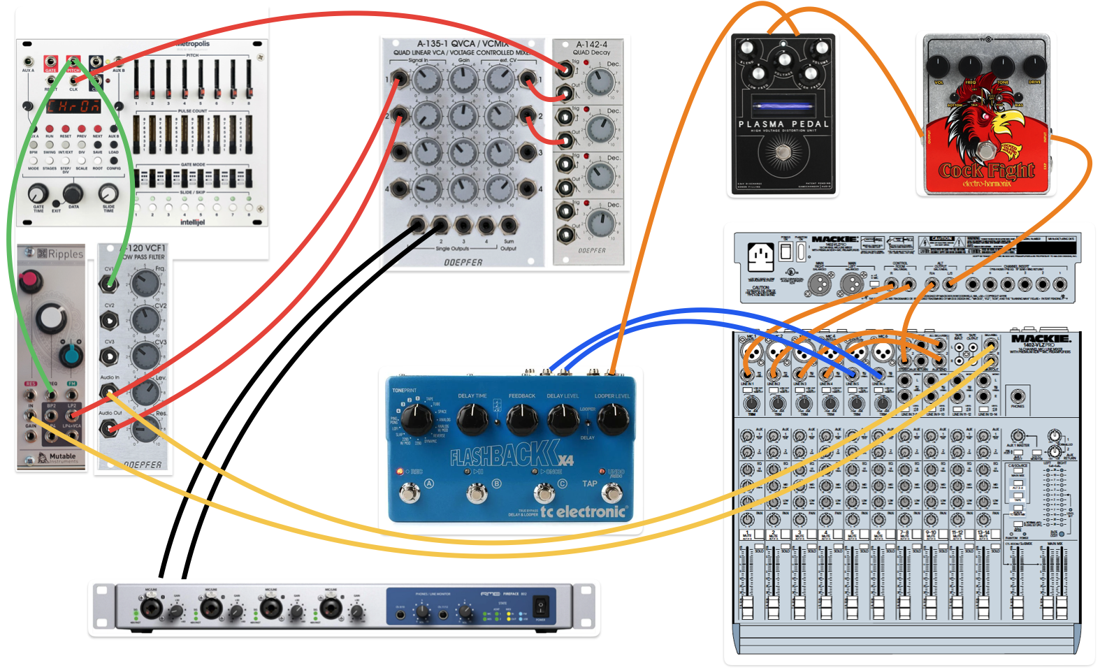 No-Input Mixing Block Diagram