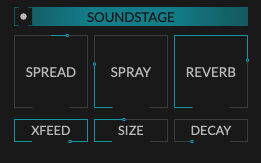 Granular soundstage