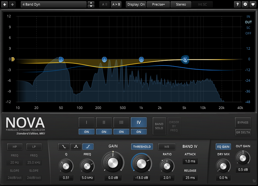 Nova Parallel Dynamic EQ - Free EQ plugins