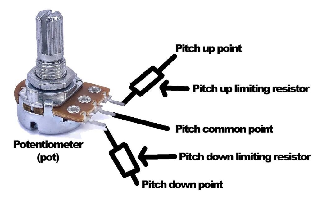 Potentiometer