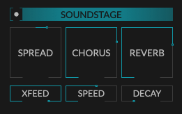 Standard soundstage