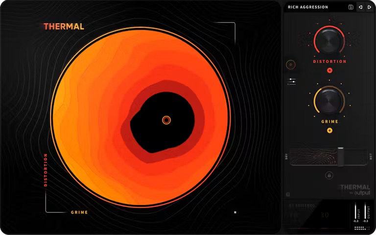 Thermal by Output