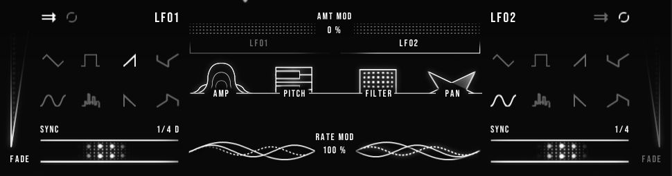 folds modulation