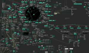 Max/MSP: The History and Utility of this Iconic Language from Cycling ...