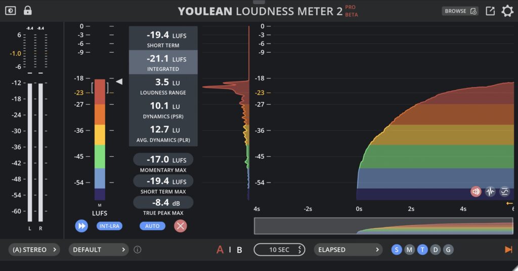 Youlean-Loudness-Meter-2-V2.5.5