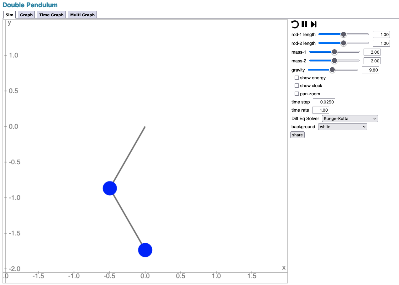 Double pendulum