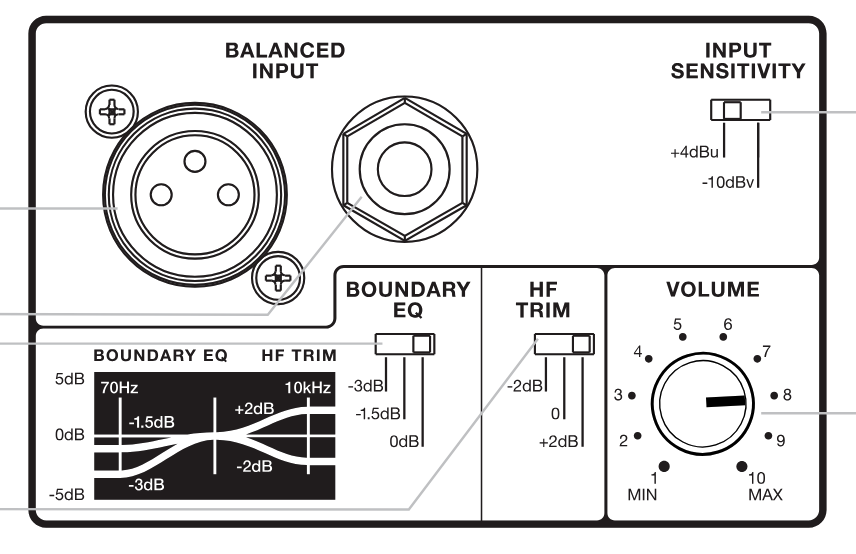 JBL-controls