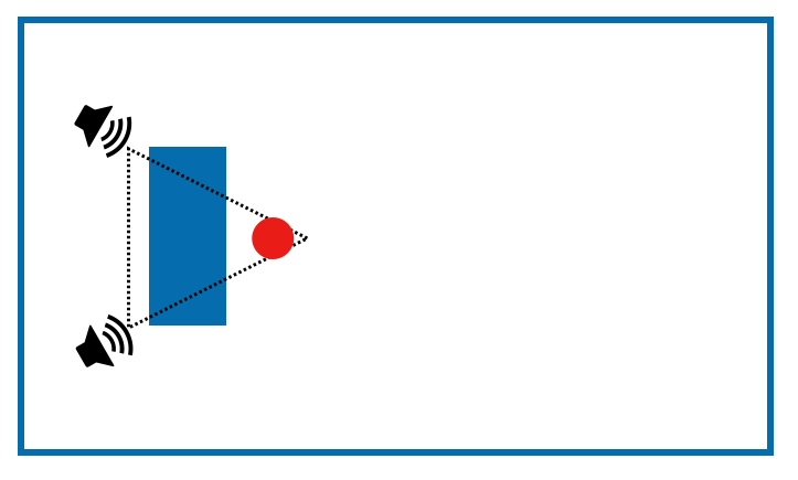 Equilateral triangle