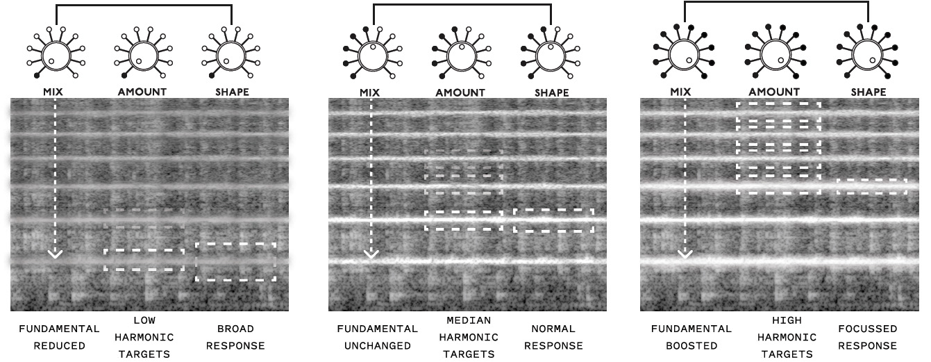 glass controls