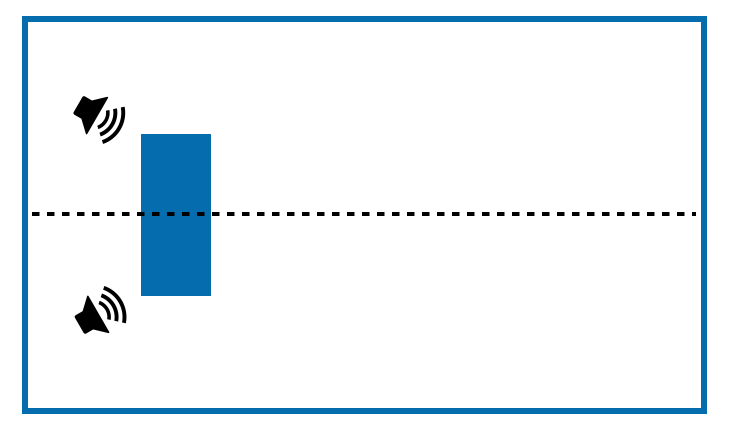 symmetrical positioning