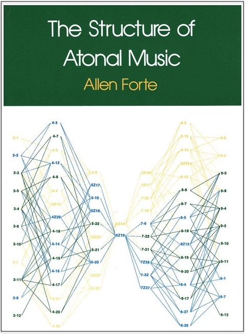 Structure of Atonal Music