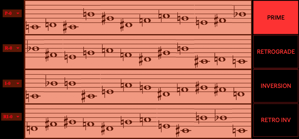 12-Tone Row and Variants