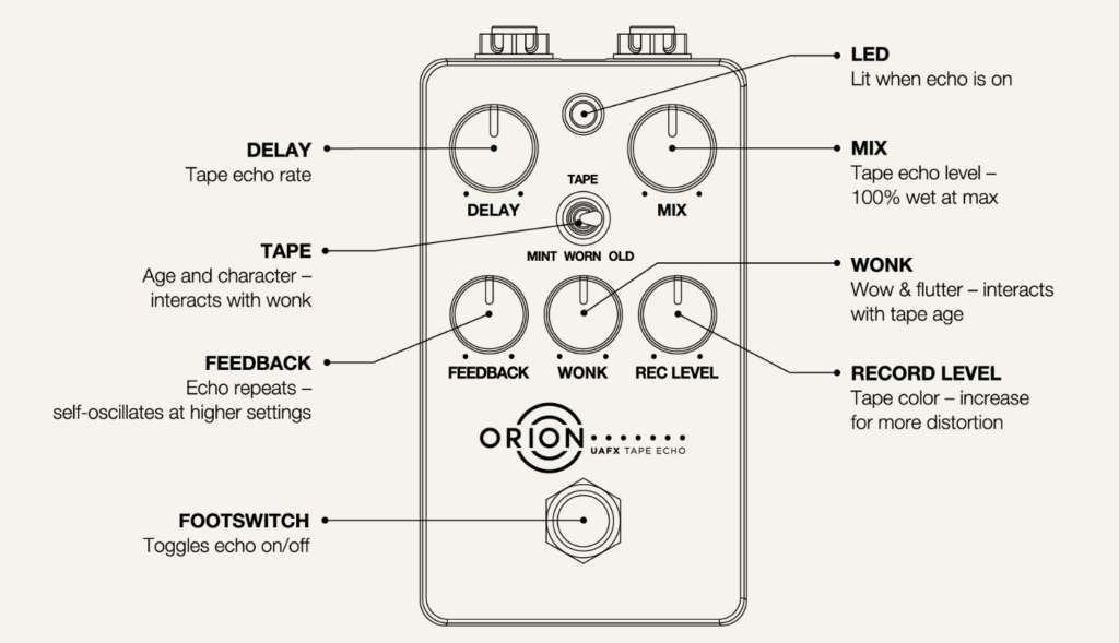 Universal Audio UAFX Orion Tape Echo Pedal - A Stellar, Vintage-Inspired Delay for the Modern Player (Review + Demo) 5 orion-delay