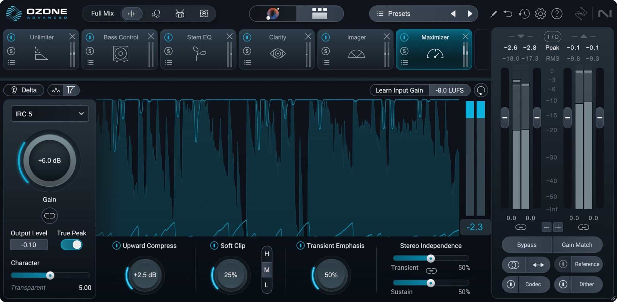 Mixing vs Mastering - A Complete Guide for Musicians and Producers ...