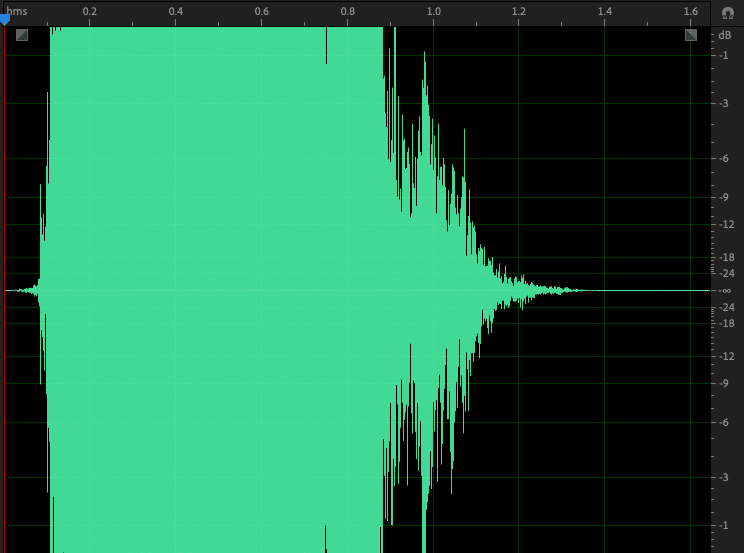 24-Bit vs. 32-Bit Float Recording: Which to Use and When? 9 32 bit original15db