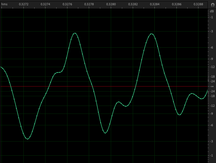 24-Bit vs. 32-Bit Float Recording: Which to Use and When? 12 32 bit restored