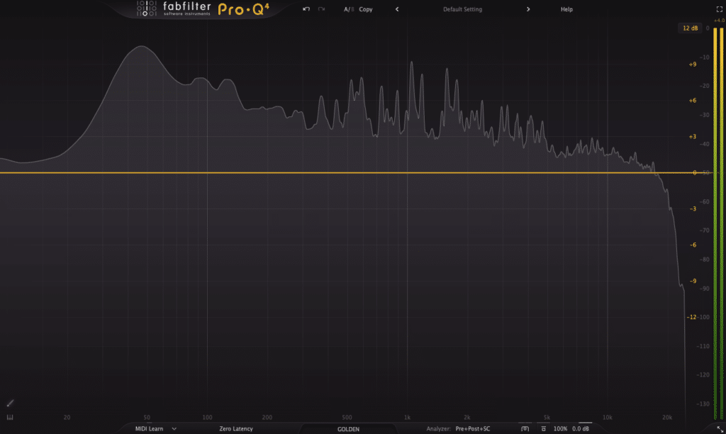 KPop Demon Hunters Golden Mastering Analysis - A Technical Look at the Grammy-Nominated Hit 4 EQ-CURVE