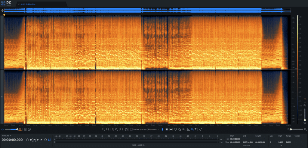 KPop Demon Hunters Golden Mastering Analysis - A Technical Look at the Grammy-Nominated Hit 5 kpop demon hunters golden mastering analysis