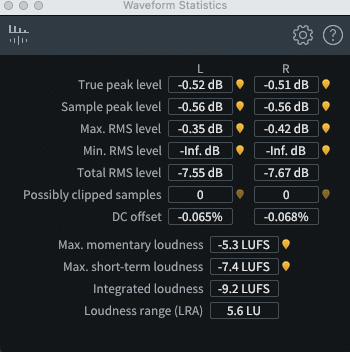 2026 Grammy Mastering Analysis: A Closer Look at the LUFS, Loudness, and Dynamics of the Record of the Year Nominees 25 luther crop