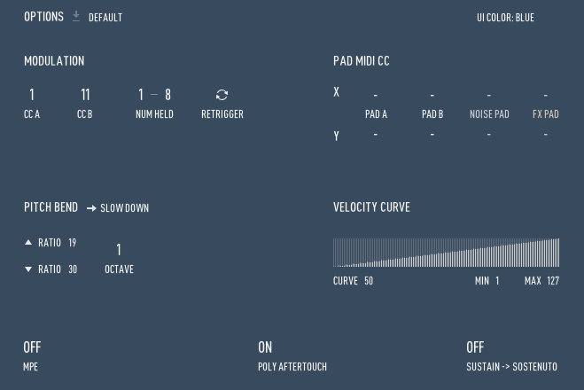 OUTLINES - Fantastic New Kontakt Instrument from THEPHONOLOOP (review + examples) 5 Outlines MIDI